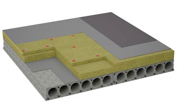 considerations of Farnsfield flat roofing insulation